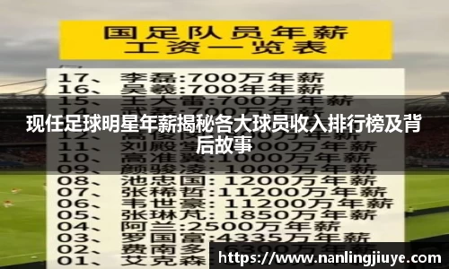 现任足球明星年薪揭秘各大球员收入排行榜及背后故事