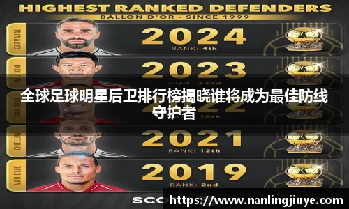 全球足球明星后卫排行榜揭晓谁将成为最佳防线守护者